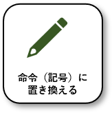 命令のアイコン